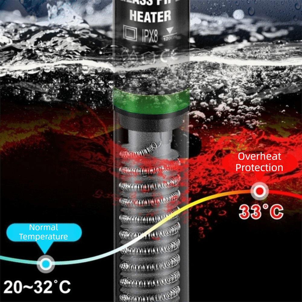 Aquarium Heater Submersible - 25W-300W Aquarium Submersible Heater Constant Thermostat
