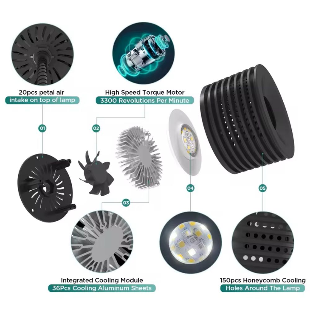 Lominie Asta 20 Freshwater 18W - огляд і ціна Refugium Light Nano