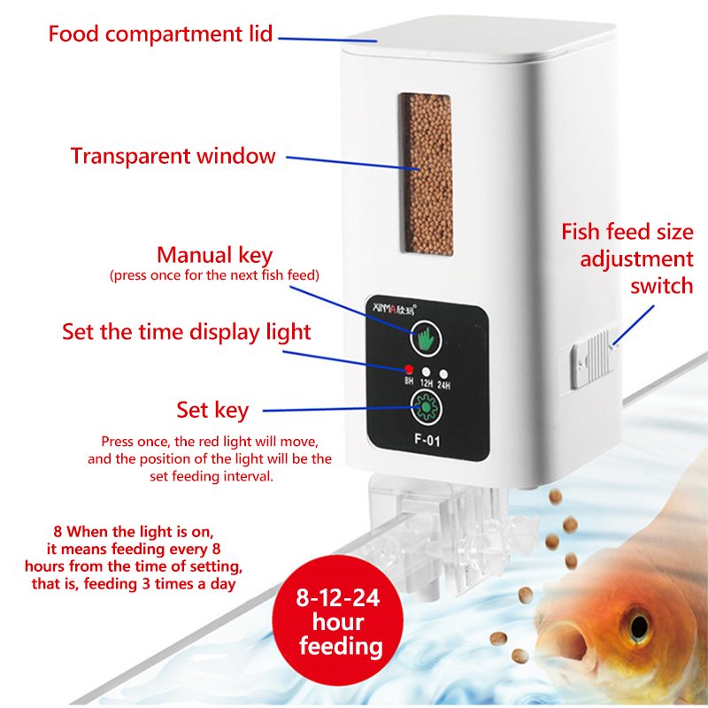 400ml Aquarium Automatische Fe - огляд і ціна Aquarium Fish Big